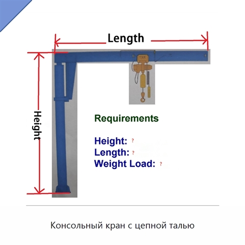 Консольный кран с цепной талью