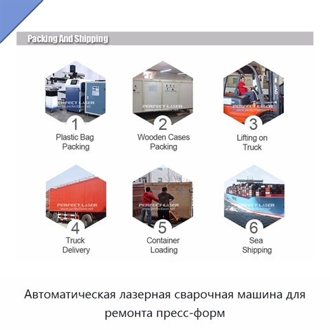 Автоматическая лазерная сварочная машина для ремонта пресс-форм