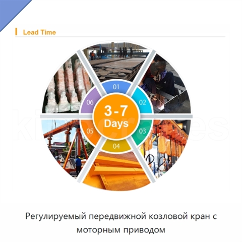 Регулируемый передвижной козловой кран с моторным приводом
