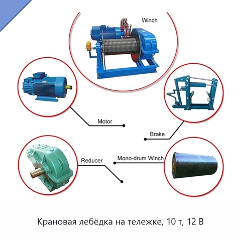 Крановая лебёдка на тележке, 10 т, 12 В