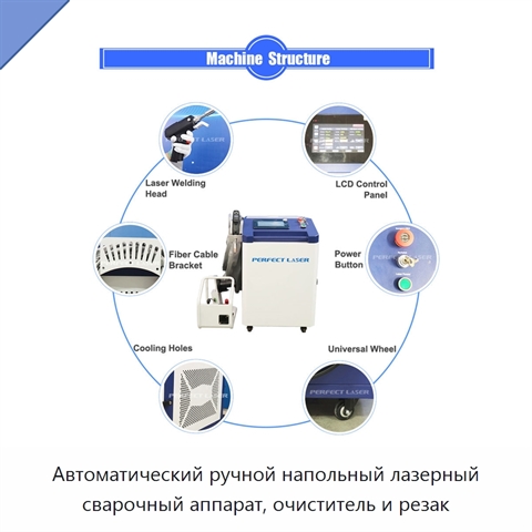 Автоматический ручной напольный лазерный сварочный аппарат, очиститель и резак