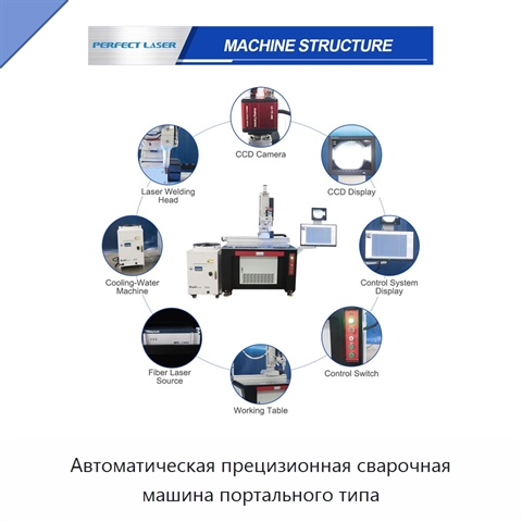 Автоматическая прецизионная сварочная машина портального типа