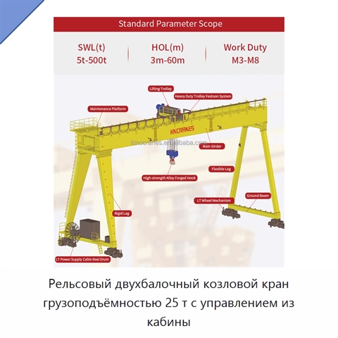 Рельсовый двухбалочный козловой кран грузоподъёмностью 25 т с управлением из кабины