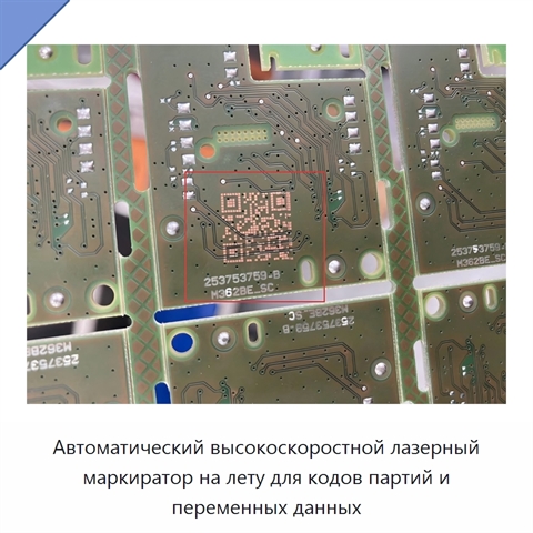 Автоматический высокоскоростной лазерный маркиратор на лету для кодов партий и переменных данных