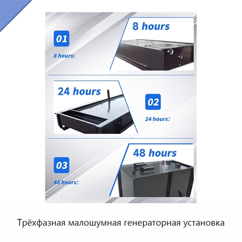 Трёхфазная малошумная генераторная установка