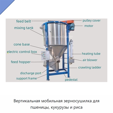 Вертикальная мобильная зерносушилка для пшеницы, кукурузы и риса