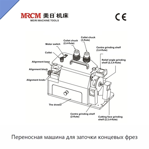 Переносная машина для заточки концевых фрез