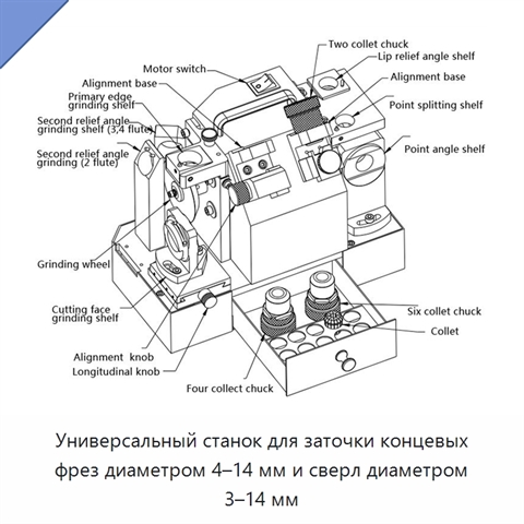 Универсальный станок для заточки концевых фрез диаметром 4–14 мм и сверл диаметром 3–14 мм