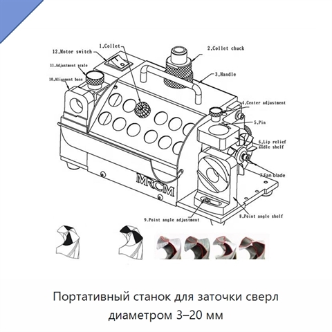 Портативный станок для заточки сверл диаметром 3–20 мм
