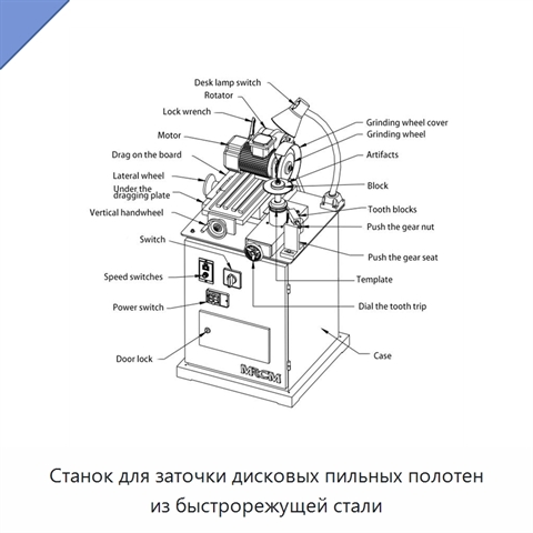 Станок для заточки дисковых пильных полотен из быстрорежущей стали