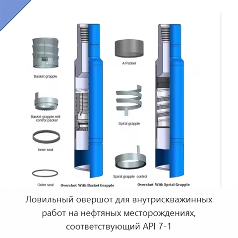 Ловильный овершот для внутрискважинных работ на нефтяных месторождениях, соответствующий API 7-1