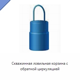 Скважинная ловильная корзина с обратной циркуляцией