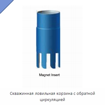Скважинная ловильная корзина с обратной циркуляцией