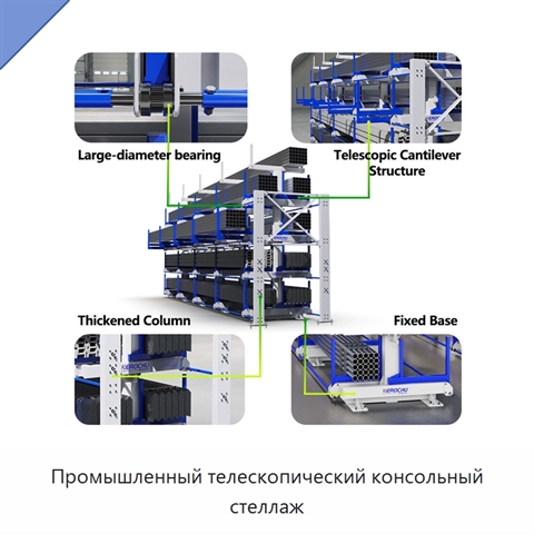 Промышленный телескопический консольный стеллаж