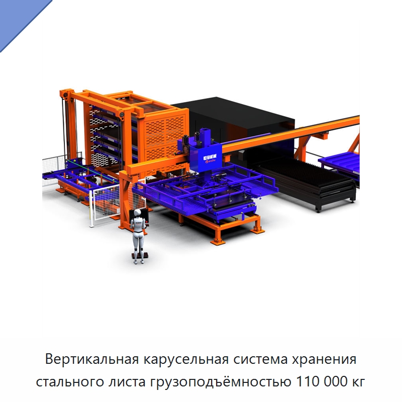 Вертикальная карусельная система хранения стального листа грузоподъёмностью 110 000 кг — Подъемно-транспортное и складское оборудование