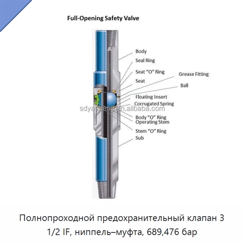 Полнопроходной предохранительный клапан 3 1/2 IF, ниппель–муфта, 689,476 бар