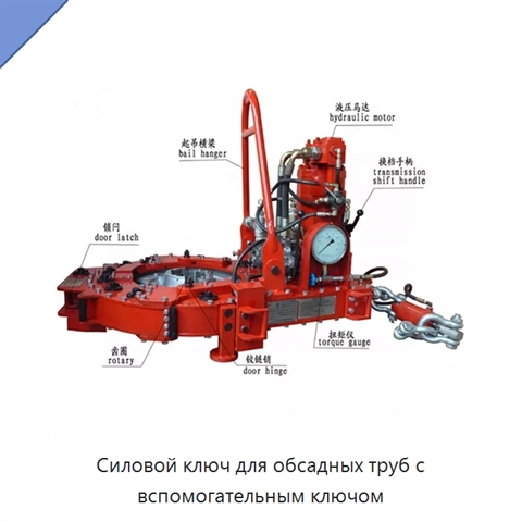 Силовой ключ для обсадных труб с вспомогательным ключом
