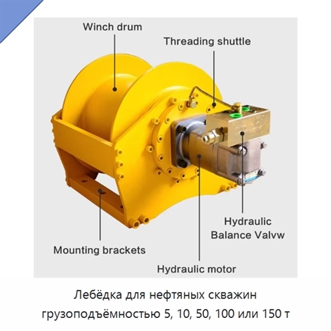 Лебёдка для нефтяных скважин грузоподъёмностью 5, 10, 50, 100 или 150 т
