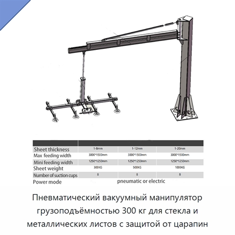 Пневматический вакуумный манипулятор грузоподъёмностью 300 кг для стекла и металлических листов с защитой от царапин