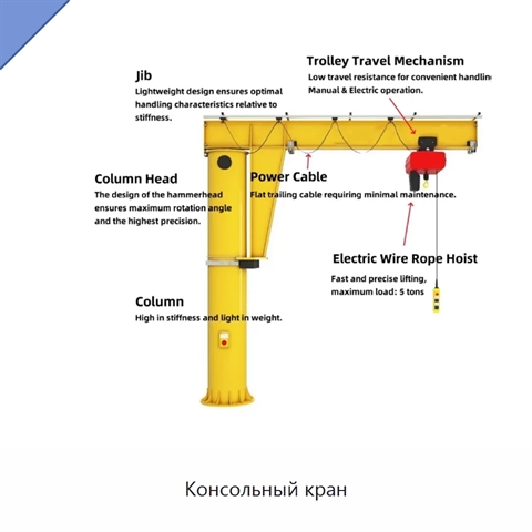 Консольный кран