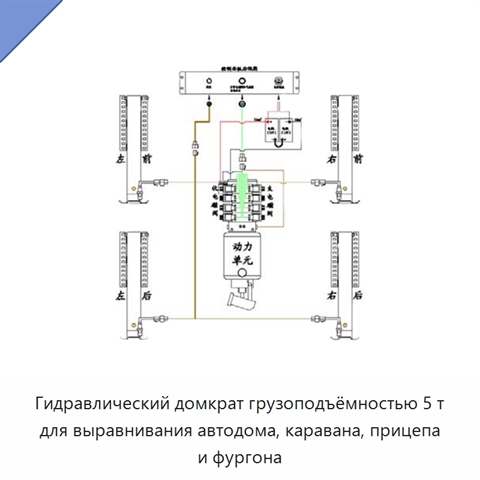 Гидравлический домкрат грузоподъёмностью 5 т для выравнивания автодома, каравана, прицепа и фургона
