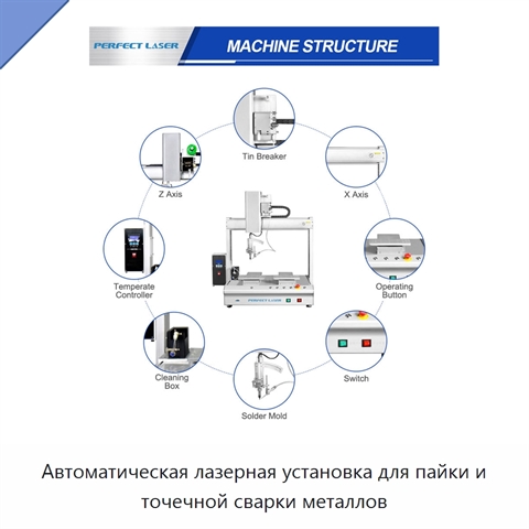 Автоматическая лазерная установка для пайки и точечной сварки металлов