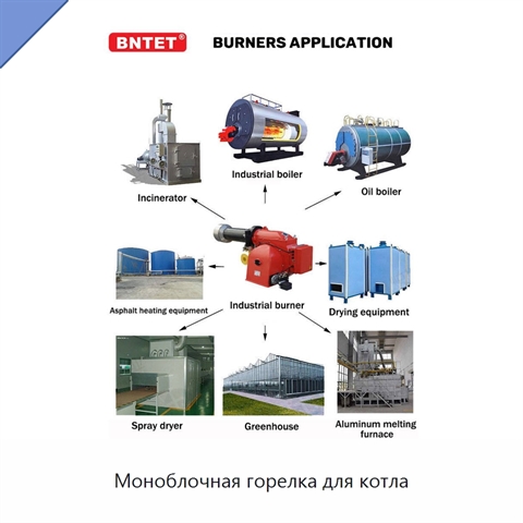 Моноблочная горелка для котла