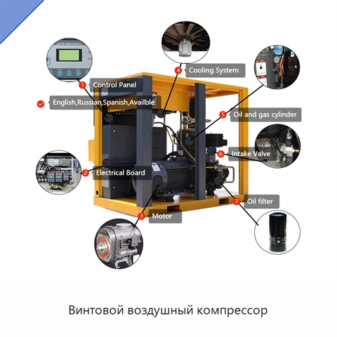 Винтовой воздушный компрессор