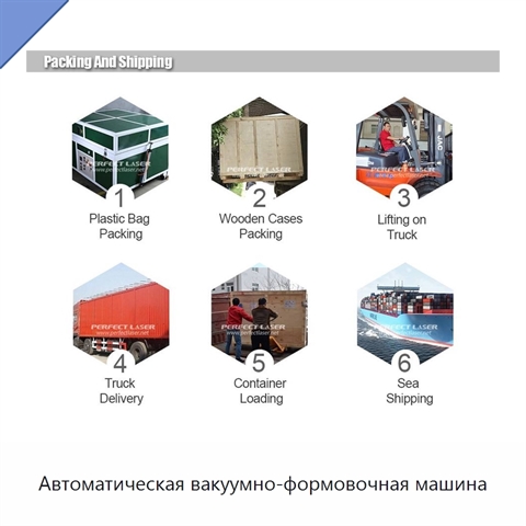 Автоматическая вакуумно-формовочная машина