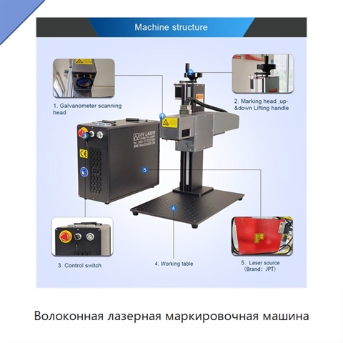 Волоконная лазерная маркировочная машина