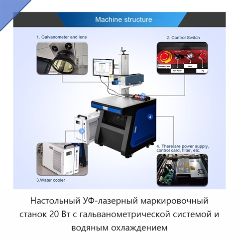 Настольный УФ-лазерный маркировочный станок 20 Вт с гальванометрической системой и водяным охлаждением
