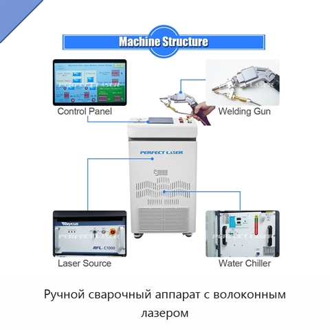 Ручной сварочный аппарат с волоконным лазером
