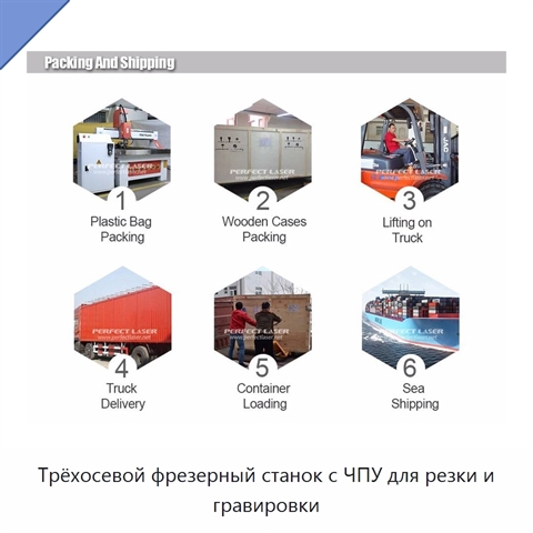 Трёхосевой фрезерный станок с ЧПУ для резки и гравировки