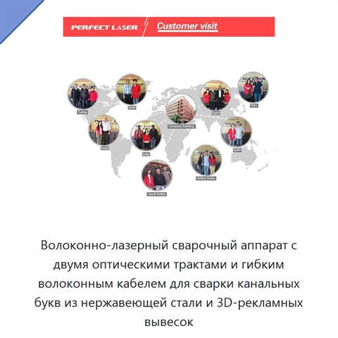 Волоконно-лазерный сварочный аппарат с двумя оптическими трактами и гибким волоконным кабелем для сварки канальных букв из нержавеющей стали и 3D-рекламных вывесок