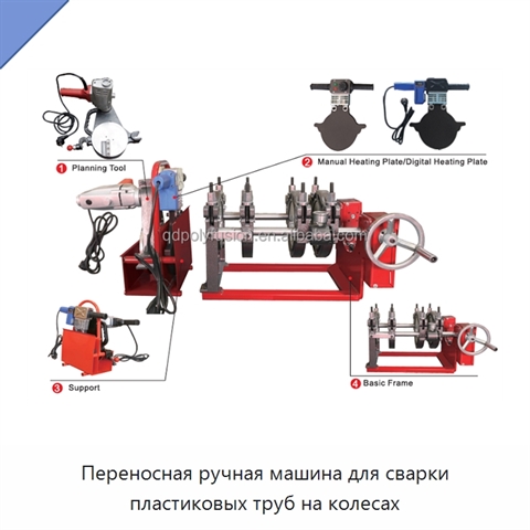 Переносная ручная машина для сварки пластиковых труб на колесах
