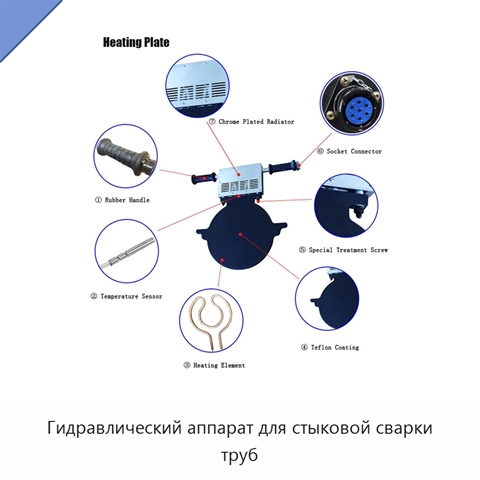 Гидравлический аппарат для стыковой сварки труб