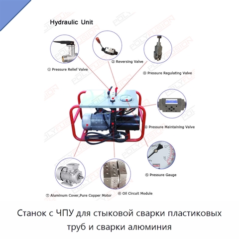 Станок с ЧПУ для стыковой сварки пластиковых труб и сварки алюминия