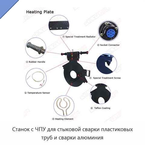 Станок с ЧПУ для стыковой сварки пластиковых труб и сварки алюминия