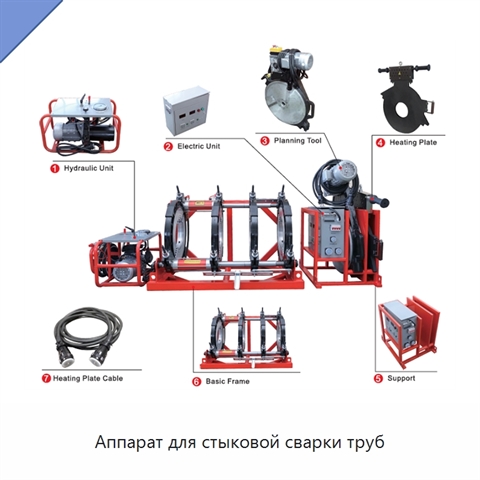 Аппарат для стыковой сварки труб