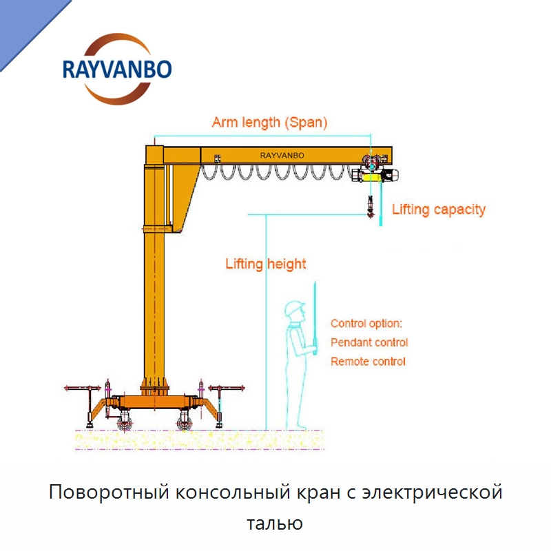 Поворотный консольный кран с электрической талью — Краны