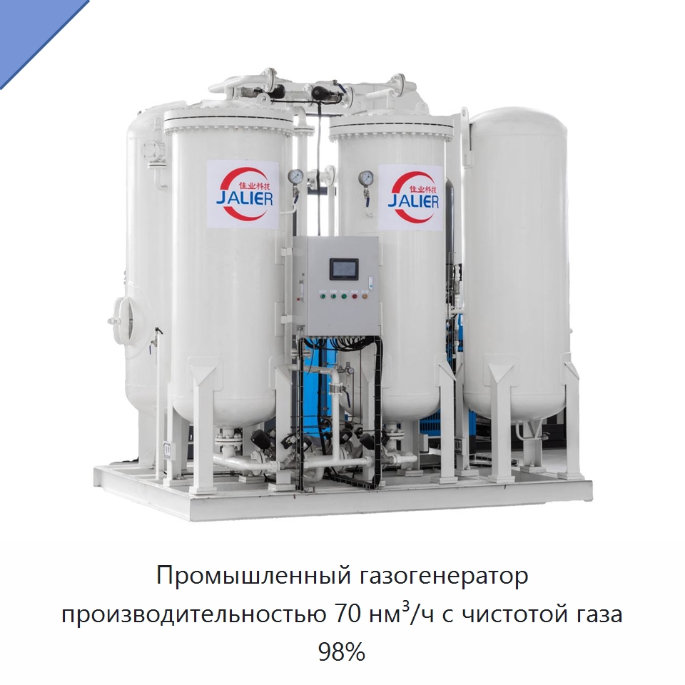 Промышленный газогенератор производительностью 70 нм³/ч с чистотой газа 98% — Газогенераторное оборудование