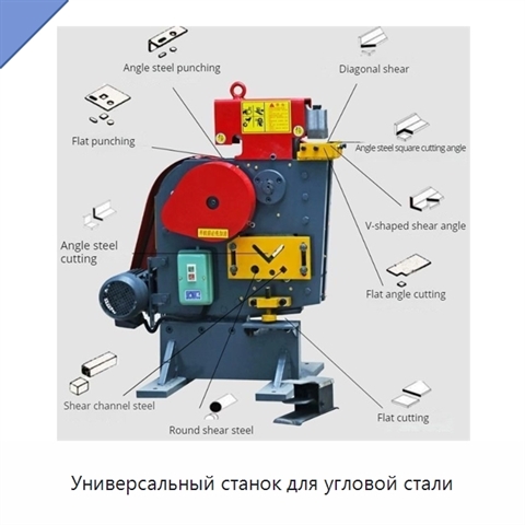 Универсальный станок для угловой стали