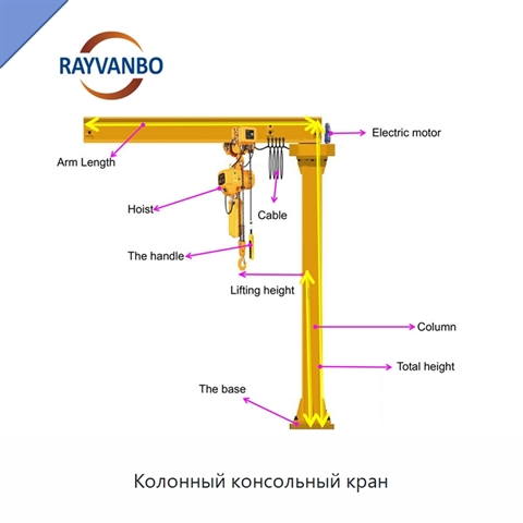 Колонный консольный кран
