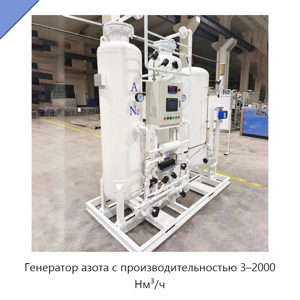 Генератор азота с производительностью 3–2000 Нм³/ч — Газогенераторное оборудование