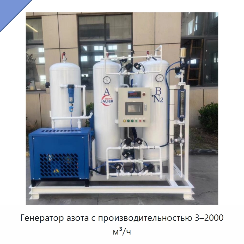 Генератор азота с производительностью 3–2000 м³/ч — Газогенераторное оборудование