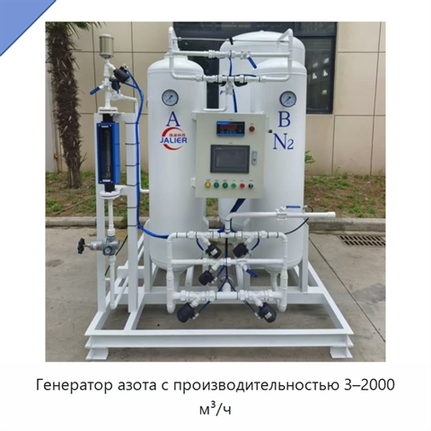 Генератор азота с производительностью 3–2000 м³/ч