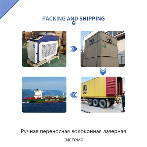 Ручная переносная волоконная лазерная система