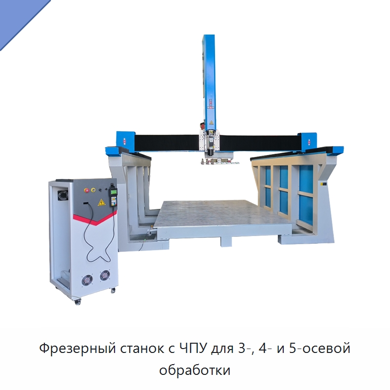 Фрезерный станок с ЧПУ для 3-, 4- и 5-осевой обработки — Фрезерные станки по дереву