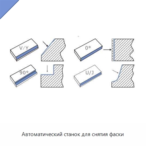 Автоматический станок для снятия фаски