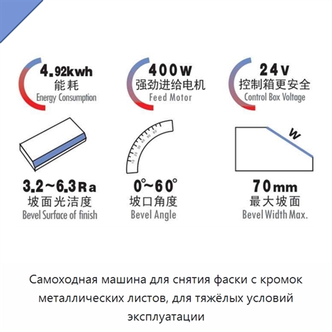 Самоходная машина для снятия фаски с кромок металлических листов, для тяжёлых условий эксплуатации